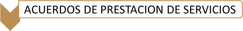 Acuerdos de Prestación de Servicios Acuerdos de Prestación de Servicios