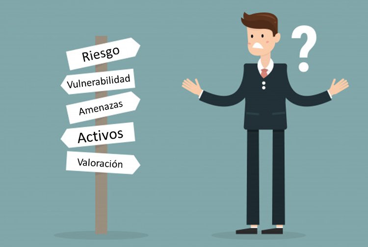 Asociar y documentar Riesgos Amenazas y Vulnerabilidades en ISO 27001 Asociar y documentar Riesgos Amenazas y Vulnerabilidades en ISO 27001
