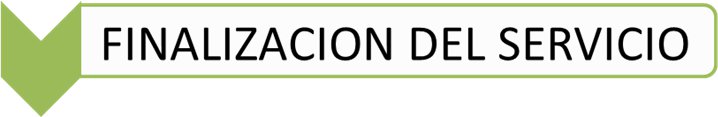 Relaciones con los proveedores Finalización del Servicio Relaciones con los proveedores Finalización del Servicio