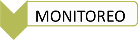 Relaciones con los proveedores Monitoreo Relaciones con los proveedores Monitoreo
